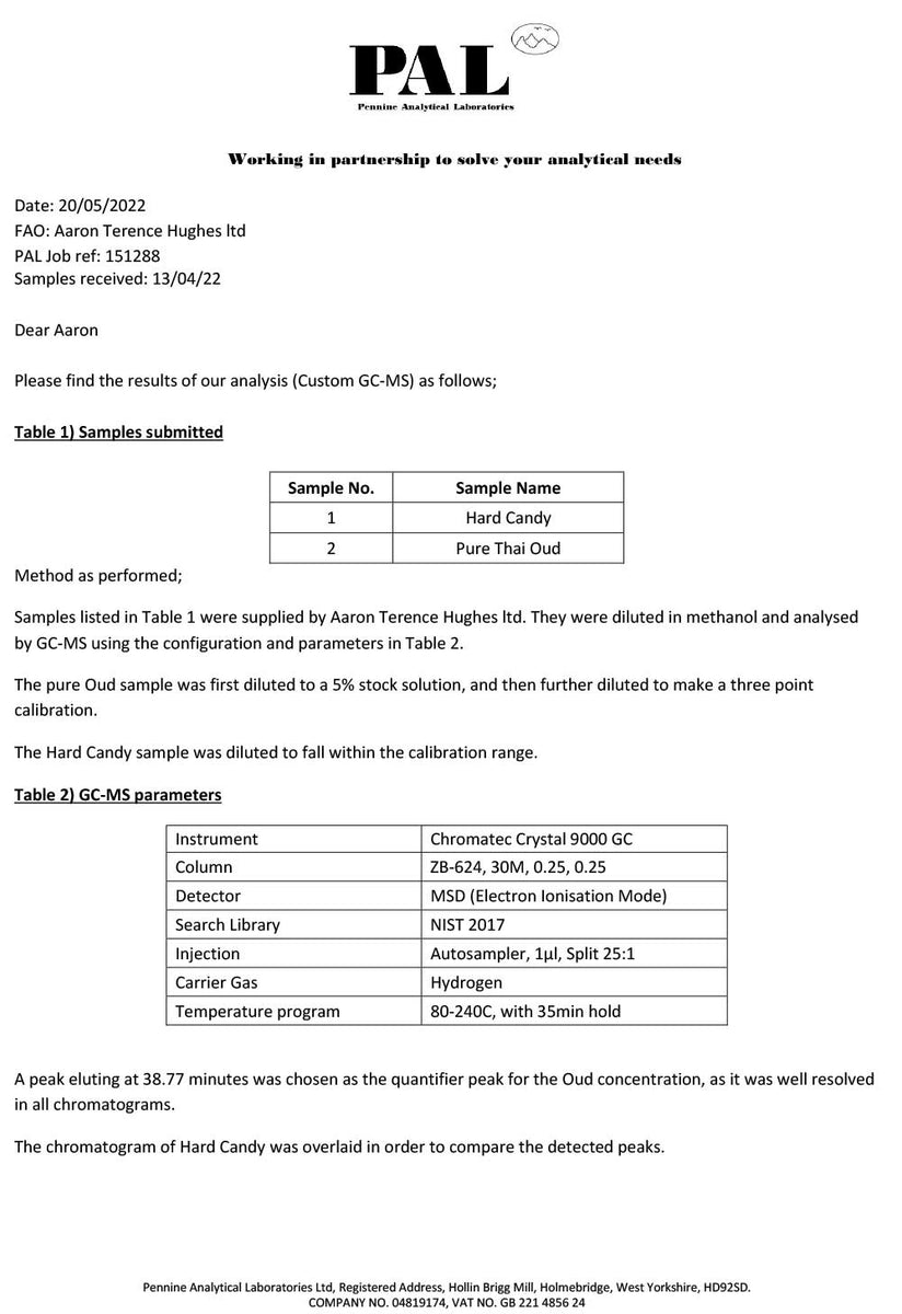Hard Candy Aaron Terence Hughes