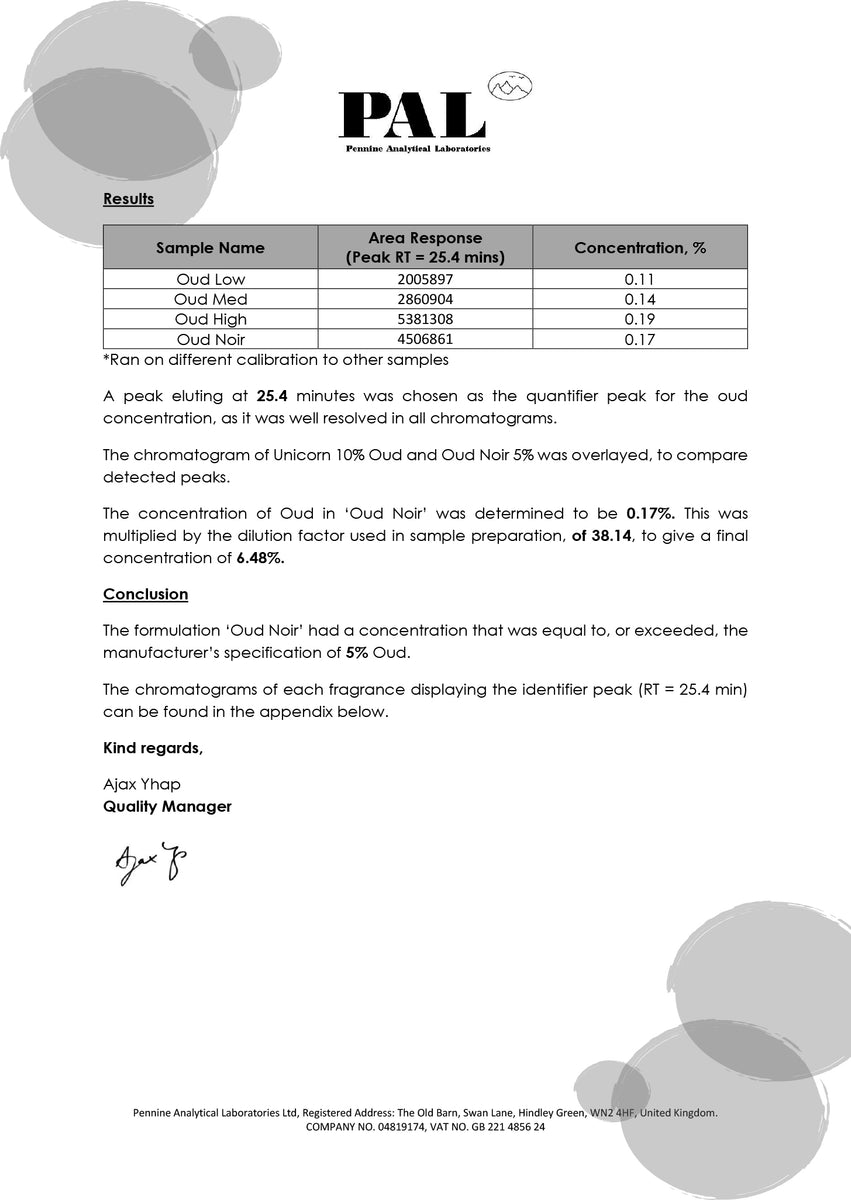 Oud Noir Aaron Terence Hughes